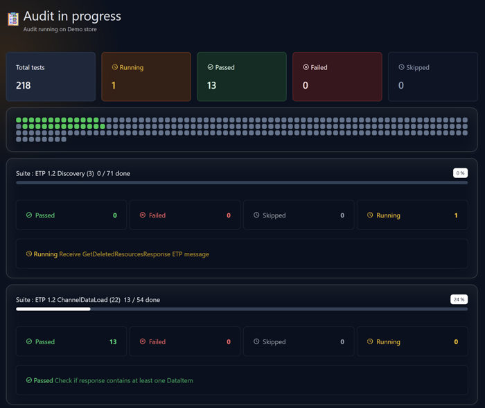 Well Data Hub Infrastructure and Architecture