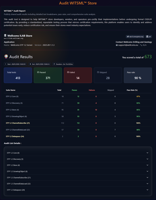 Performance Benchmarking